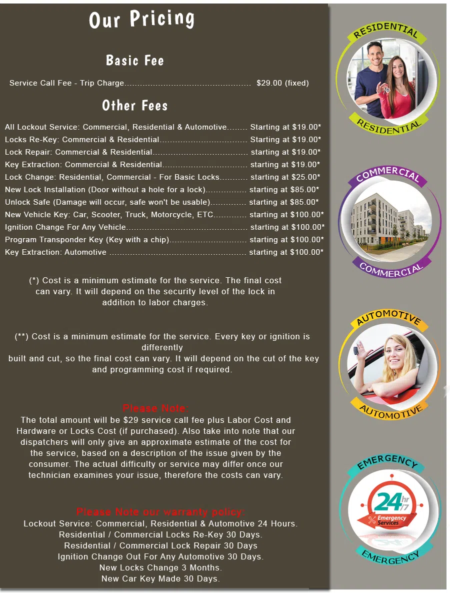 Presidio Heights CA Locksmith Store, Presidio Heights, CA 415-569-2266